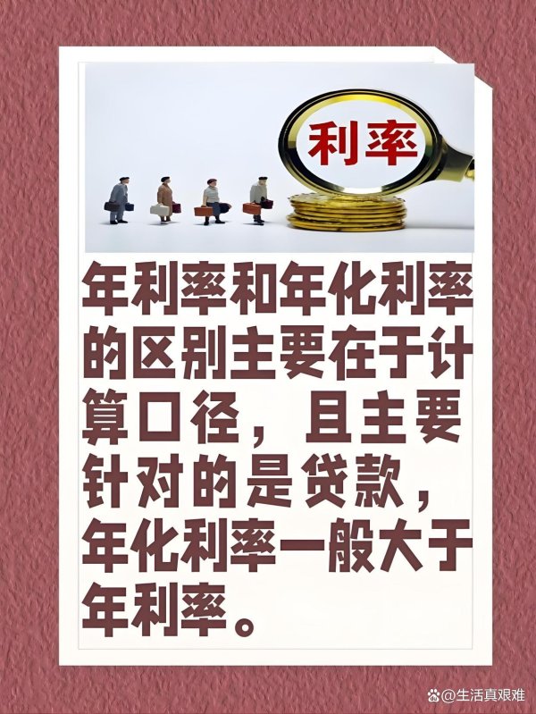 股票配资排排 网贷利息揭秘：隐藏的高额成本陷阱